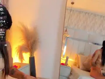 Chaturbate Watch Live Sex Cams of iam_raven