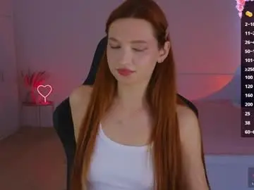 Chaturbate Live Porn of cuteariel7