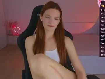 Chaturbate Private Sex Chat of cuteariel7