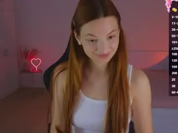 Chaturbate Free Porn Cam of cuteariel7