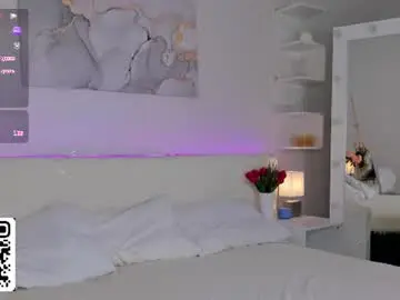 Chaturbate Sex Chat of anellyball_