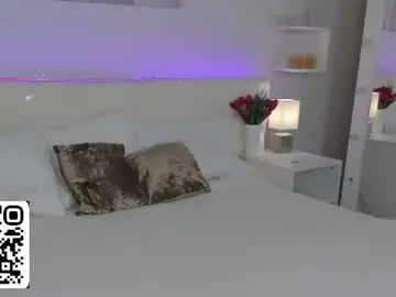 Chaturbate Free Porn Cam of anellyball_