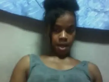 Chaturbate Free Live Porn of elodie228680