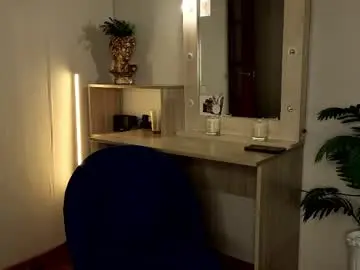 emiliadelacroa from chaturbate