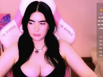 Chaturbate Private Sex Chat of evangelinavangelisx