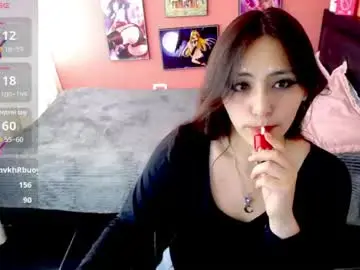 Chaturbate Private Sex Chat of sakuraamimi