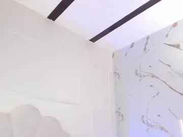 Chaturbate Live Porn of amykord