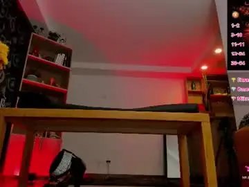Chaturbate Live Sex Cam of missariadna92