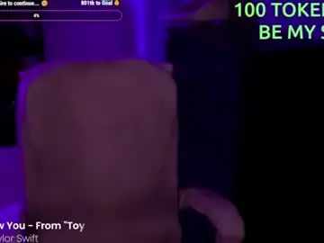 Chaturbate Sex Cam of _mistress__