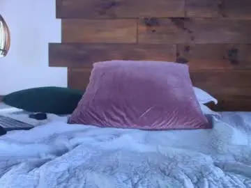 Chaturbate Adult Webcams of candy_feett