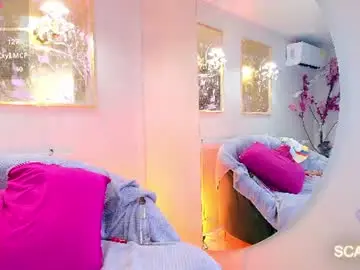 Chaturbate Live Porn of scarlette04