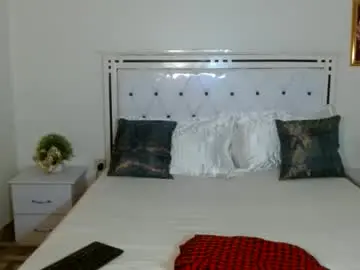 Chaturbate Private Sex Chat of rorennah