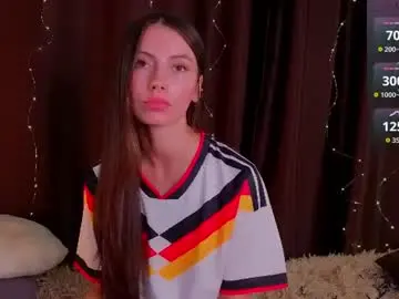 Chaturbate Sex Chat of sunshinegirlx