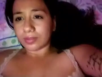 Chaturbate Sex Chat of sweetie__annie