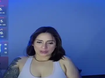 Chaturbate Adult Webcam of mia_odonell_