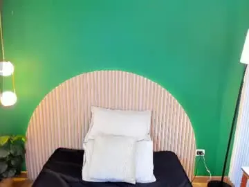 Chaturbate Live Porn of alicecoule
