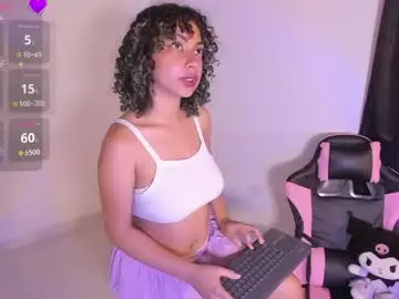 Chaturbate Live Sex of conejita_lis