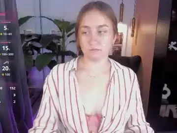 Chaturbate Watch Live Sex Cams of lollydare