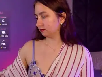 Chaturbate Free Porn Cam of lollydare