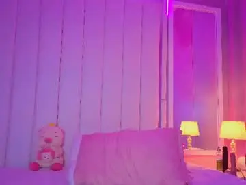 Chaturbate Nude Webcam of sweet_alyssa07