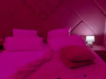 Chaturbate Sex Chat of candy__fang