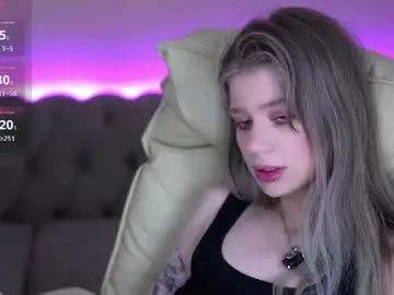 Chaturbate Nude Webcam of sandylay