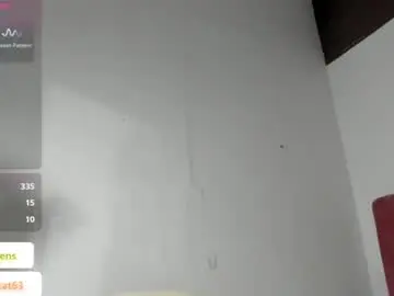 Chaturbate Best Webcam of tahira_21