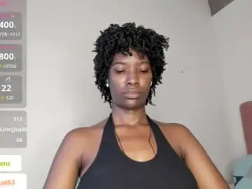 Chaturbate Private Sex Chat of tahira_21