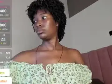 Chaturbate Private Sex Chat of tahira_21