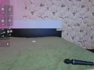 Chaturbate Free Live Porn of angel_elis_