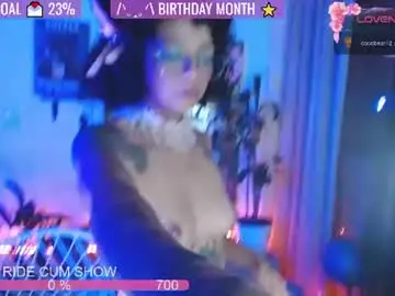 Chaturbate Live Sex of sweet_bluee