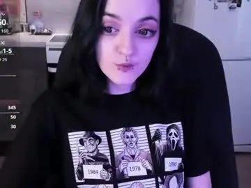 Chaturbate Best Webcam of miura_moon