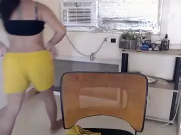 Chaturbate Sex Cam of princess_yurie