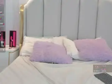 Chaturbate Private Sex Chat of vickie_millers