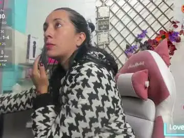 Chaturbate Private Sex Chat of violetatoo