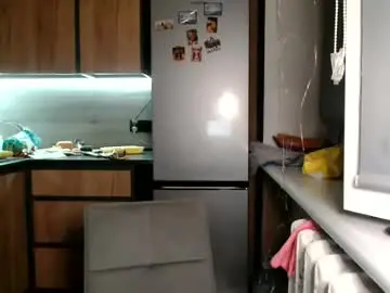 Chaturbate Free Porn Cam of sofi_delightful