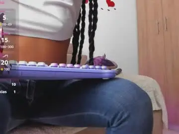 Chaturbate Sex Cam of mallorykim