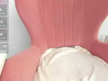 Chaturbate Best Webcam of sassyt33n