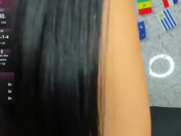 Chaturbate Live Sex Cam of linda_cooper_