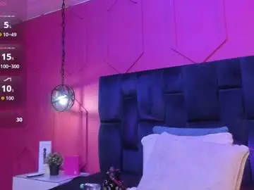 Chaturbate Nude Webcam of zoe_blosson