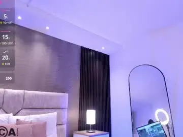 Chaturbate Sex Cam of dulcecooper1