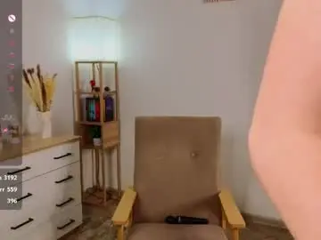 Chaturbate Free Live Porn of irmgardwoodfolk
