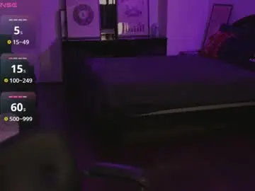 Chaturbate Sex Cam of alicesweetlove