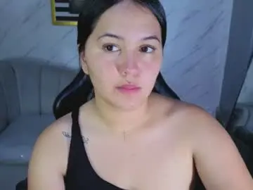 Chaturbate Live Porn of alisson_sweet_t