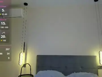 courtneyyk from chaturbate