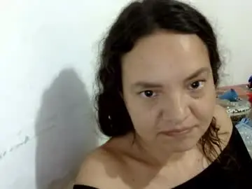 Chaturbate Adult Webcams of elizabeth_martinez_