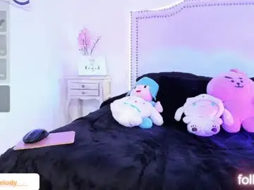 Chaturbate Live Porn of h3llokitty_