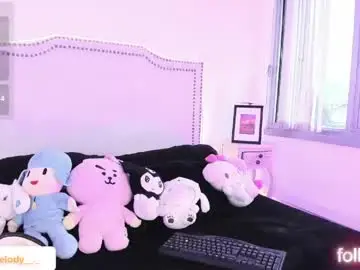 Chaturbate Live Sex of h3llokitty_