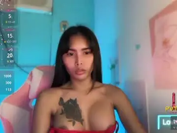 Chaturbate Private Sex Chat of im_your_sexy_wifexxx