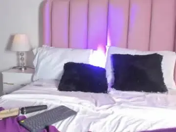 Chaturbate Sex Cam of lilyangell